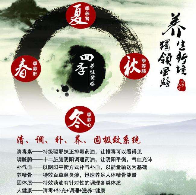 东部理工学院商科文凭证书